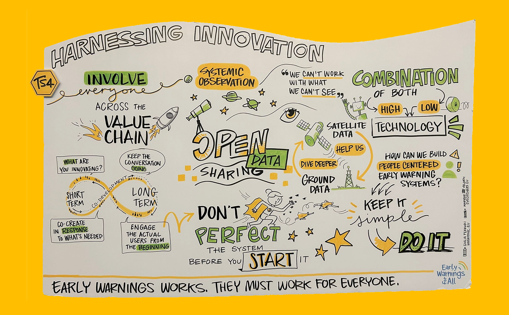 Warnings, action and collaboration: GEO at the first EW4All Forum